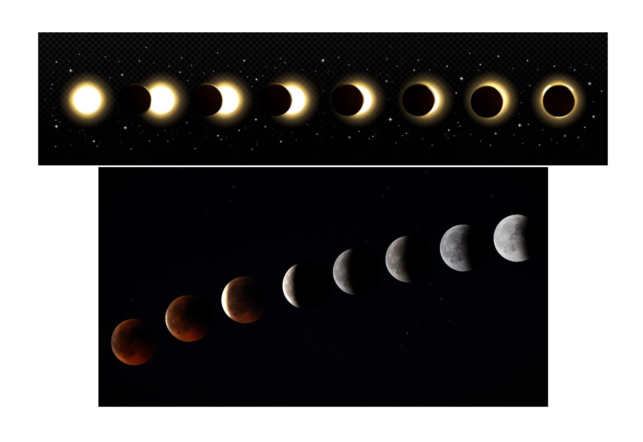 Solar and lunar eclipse