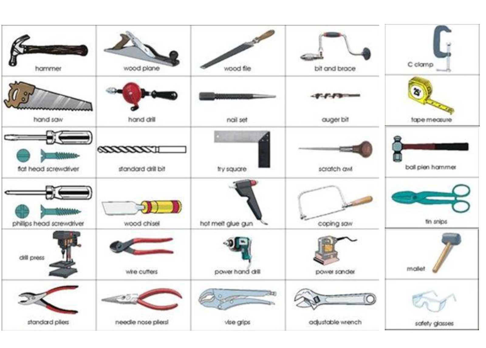 Tools