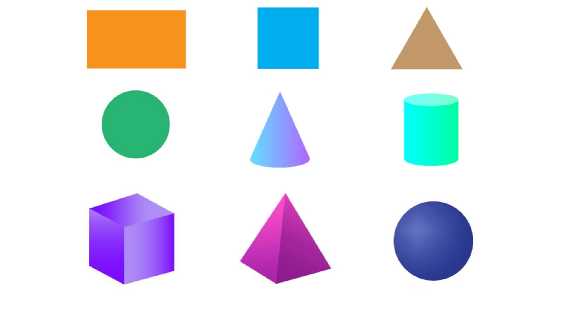 Areas and Objects