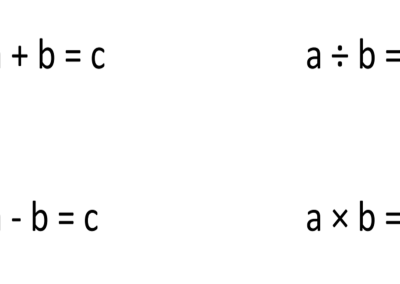 Symbole der Mathematik