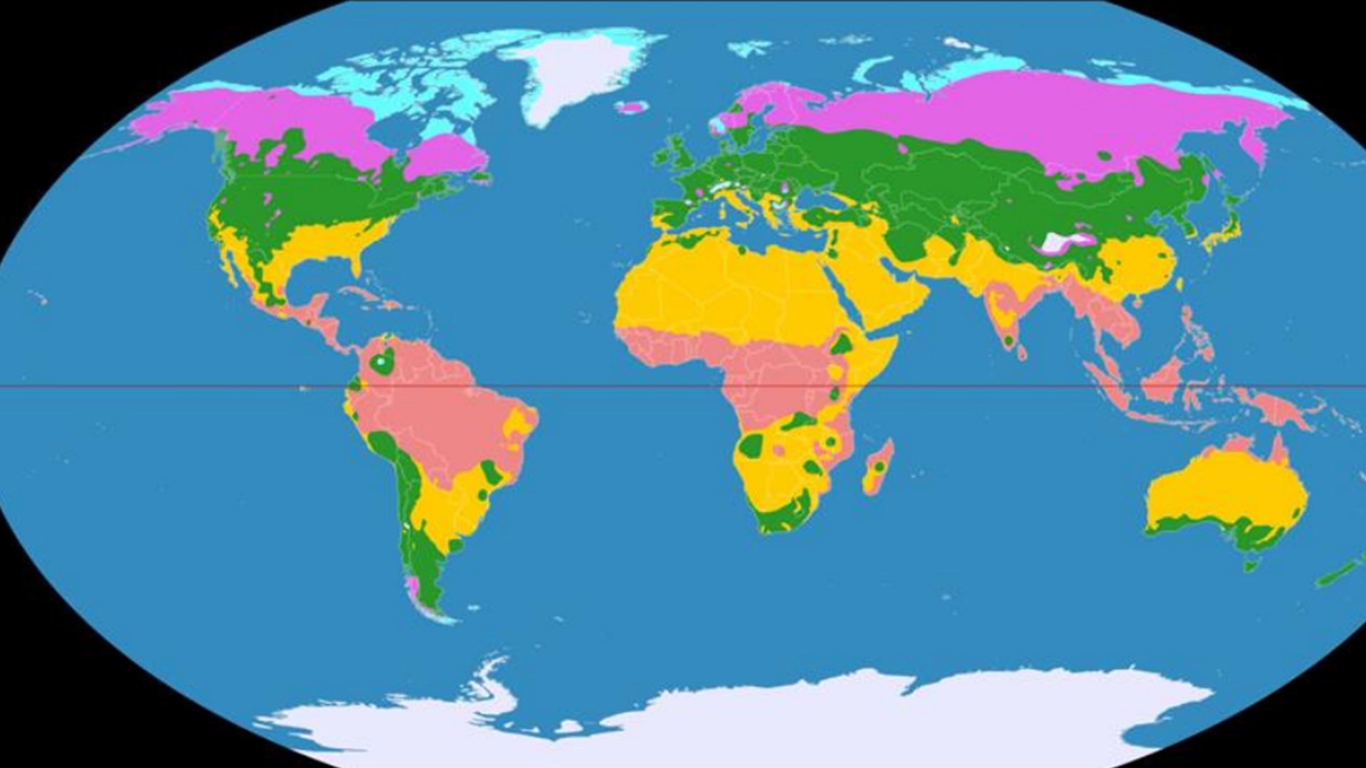 Climate zones
