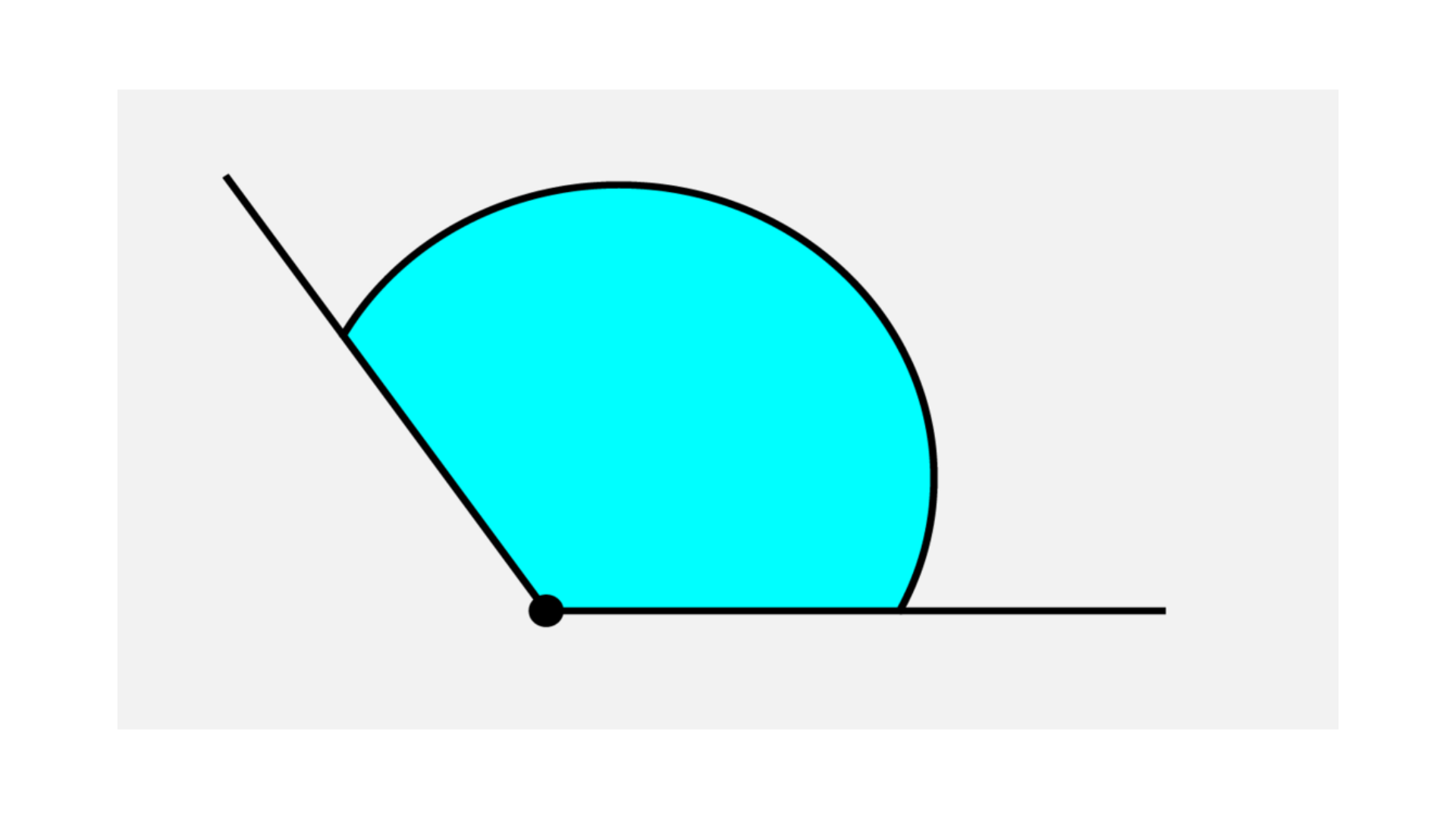 Obtuse angle