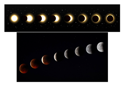 Eclipse solar y lunar