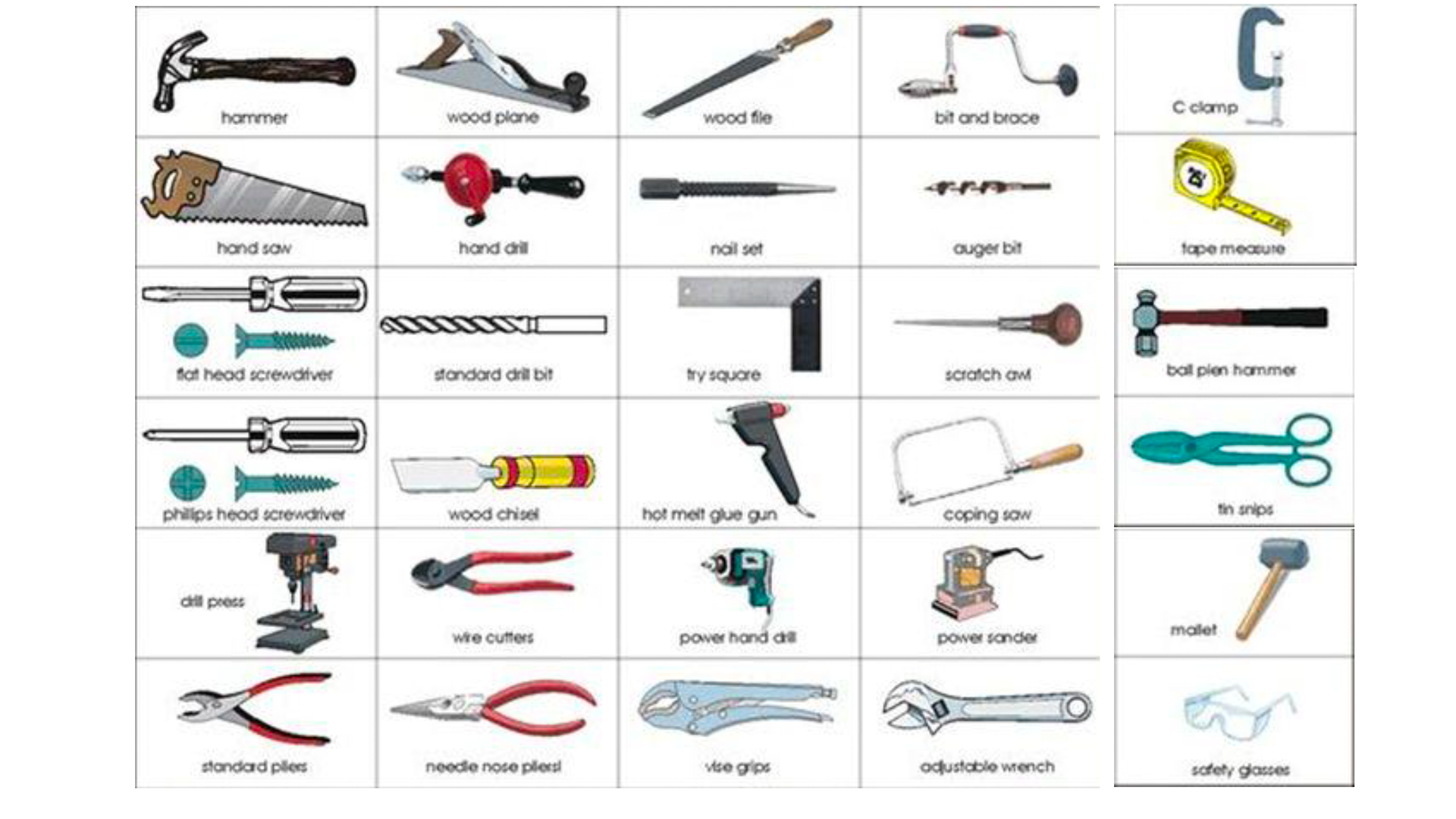 Tools
