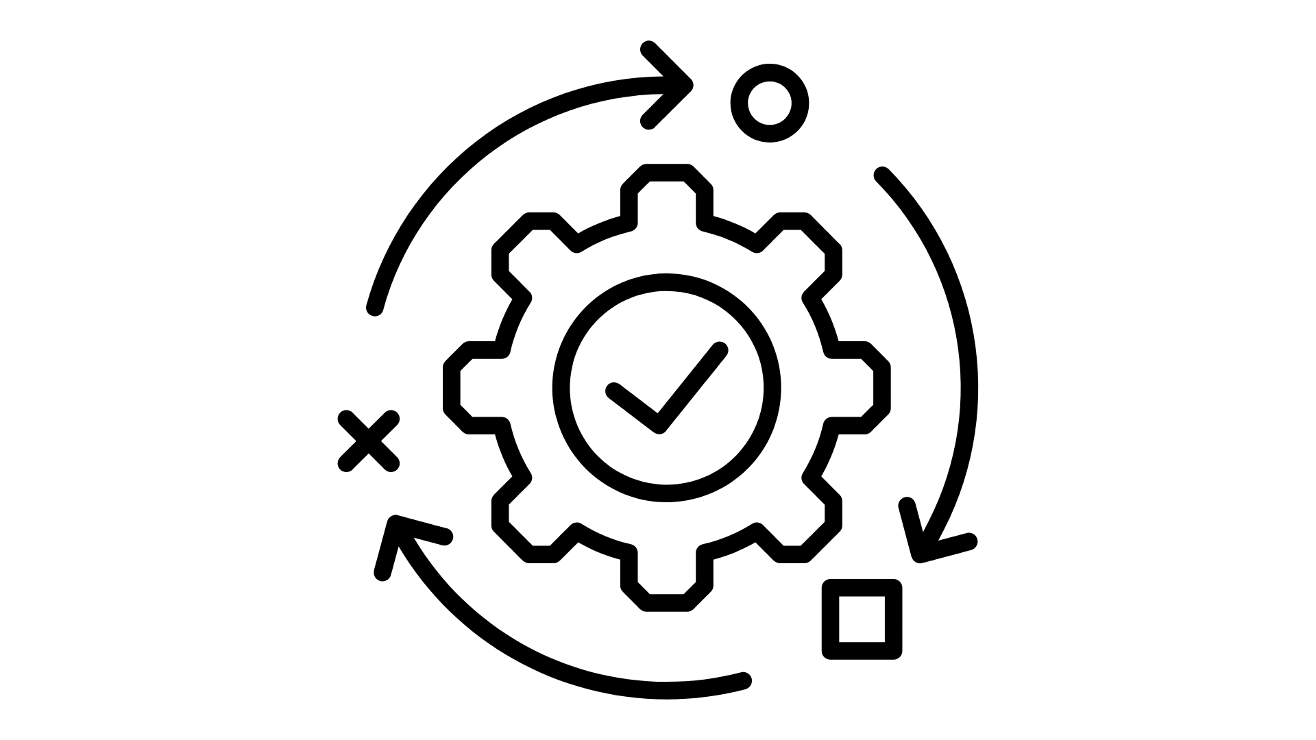 product life-cycle