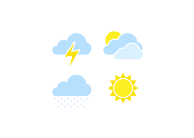 Diagramm: Wetter