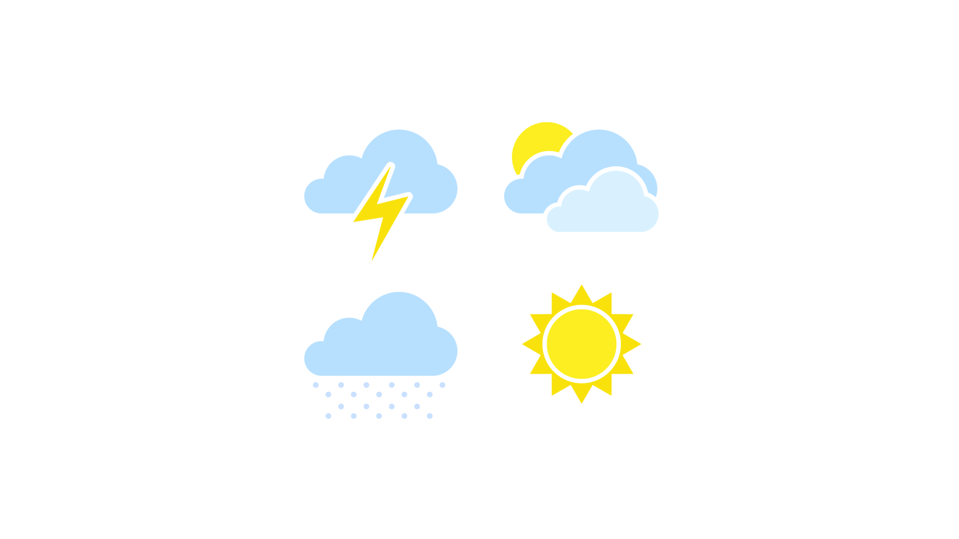 weather